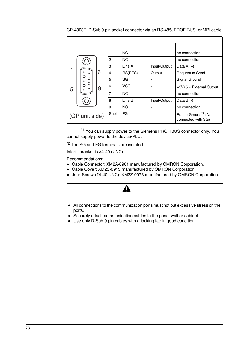 Caution, 69 1 5 (gp unit side) | Proface GP4600R - 12.1 Standard HMIs with Rear Mounting Options" User Manual | Page 76 / 240