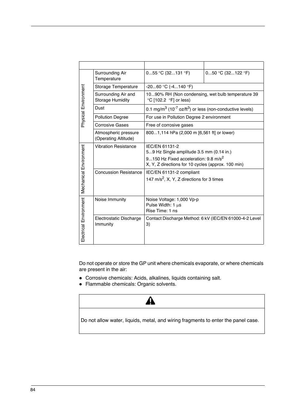 Environmental specifications, Caution | Proface GP4600R - 12.1 Standard HMIs with Rear Mounting Options" User Manual | Page 84 / 240