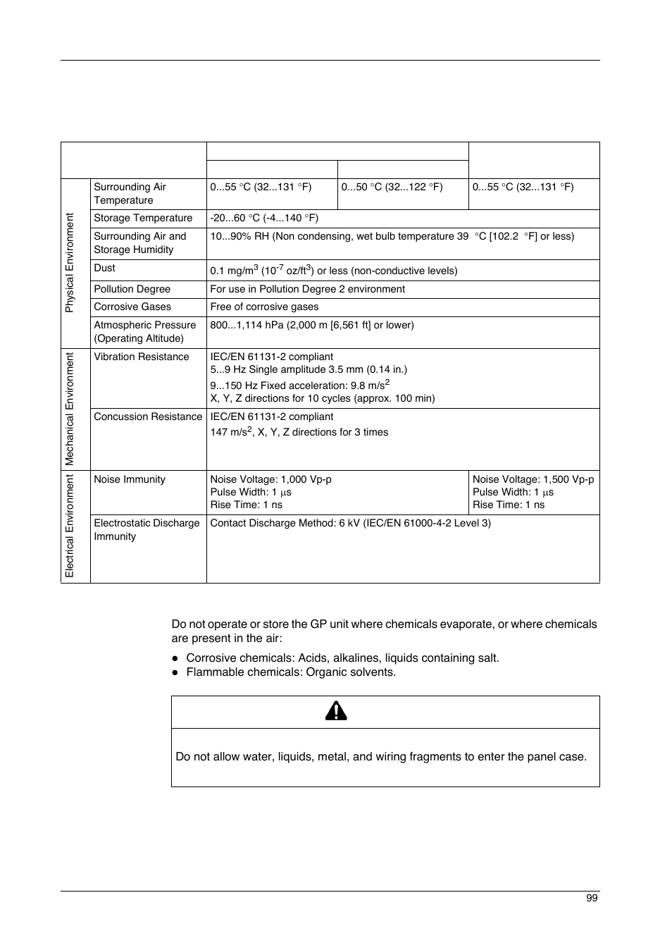 Environmental specifications, Caution | Proface GP4600R - 12.1 Standard HMIs with Rear Mounting Options" User Manual | Page 99 / 240