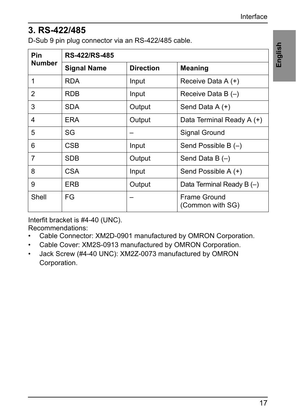 Proface GP4600R - 12.1 Standard HMIs with Rear Mounting Options" User Manual | Page 16 / 36