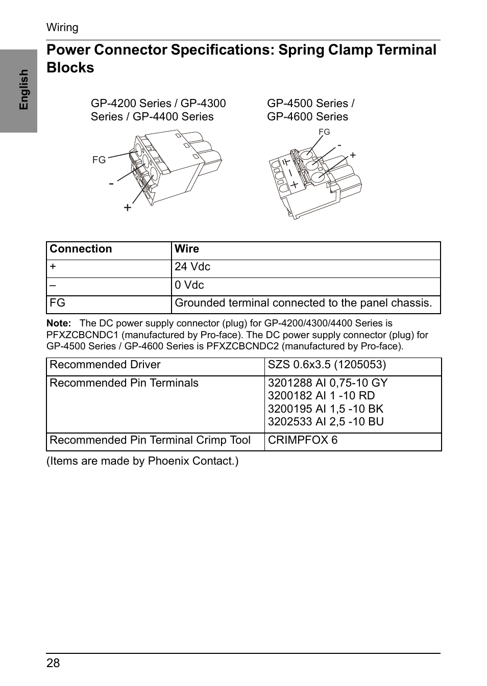 Proface GP4600R - 12.1 Standard HMIs with Rear Mounting Options" User Manual | Page 27 / 36