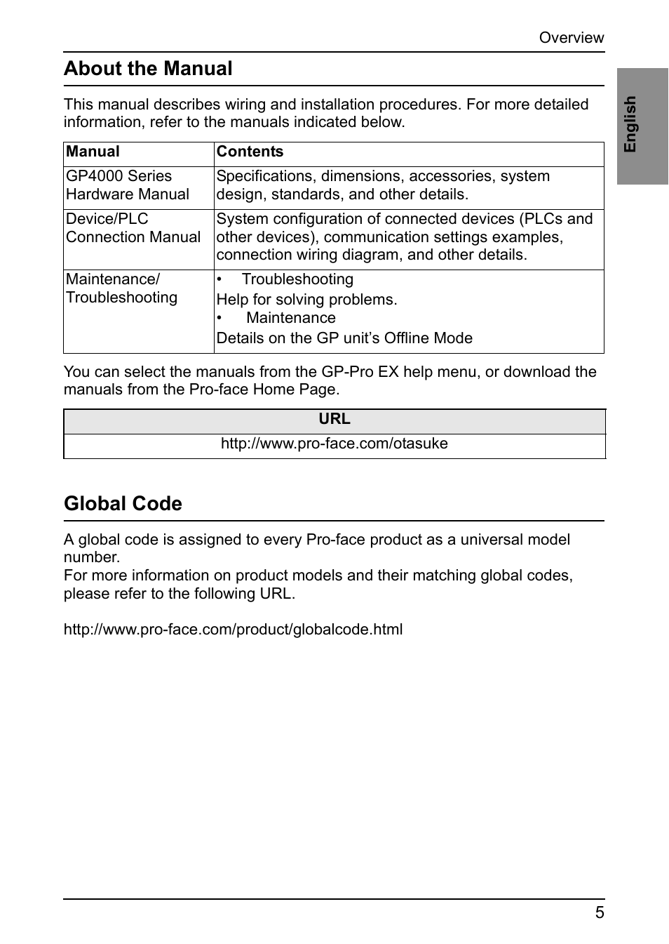 About the manual, Global code, About the manual global code | Proface GP4600R - 12.1 Standard HMIs with Rear Mounting Options" User Manual | Page 4 / 36