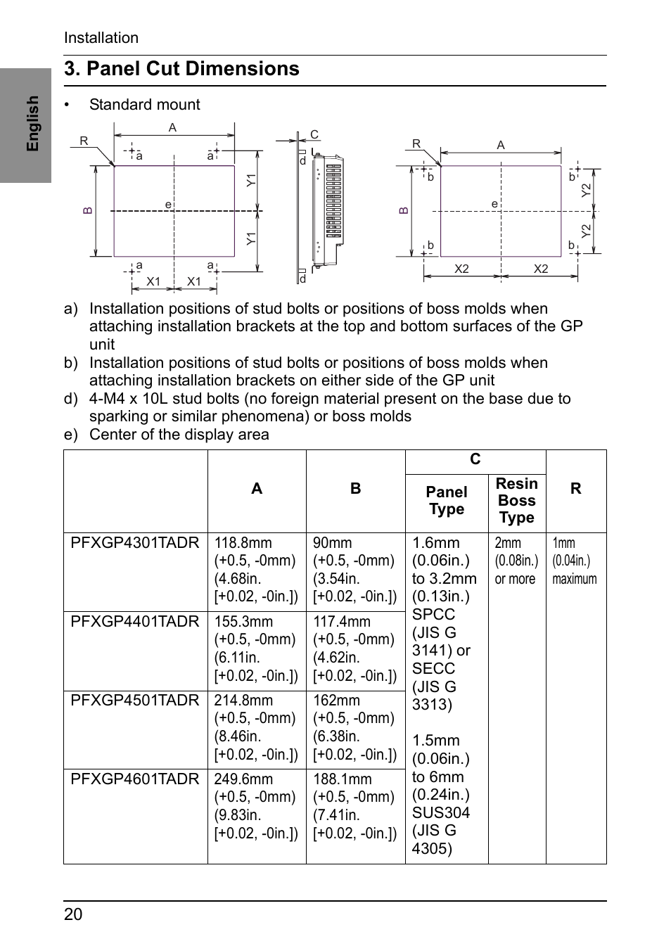 Panel cut dimensions | Proface GP4600R - 12.1 Standard HMIs with Rear Mounting Options" User Manual | Page 18 / 48