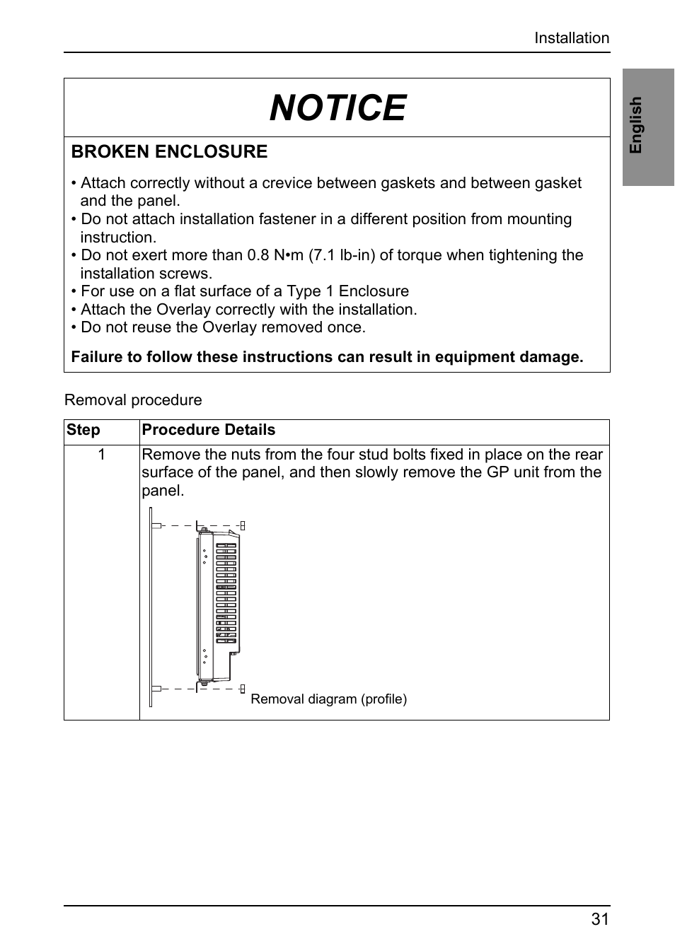 Notice | Proface GP4600R - 12.1 Standard HMIs with Rear Mounting Options" User Manual | Page 29 / 48