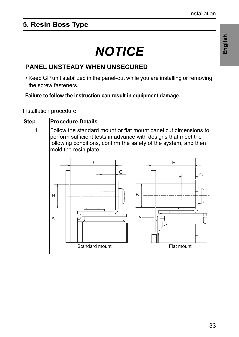 Resin boss type, Notice, Panel unsteady when unsecured | Proface GP4600R - 12.1 Standard HMIs with Rear Mounting Options" User Manual | Page 31 / 48