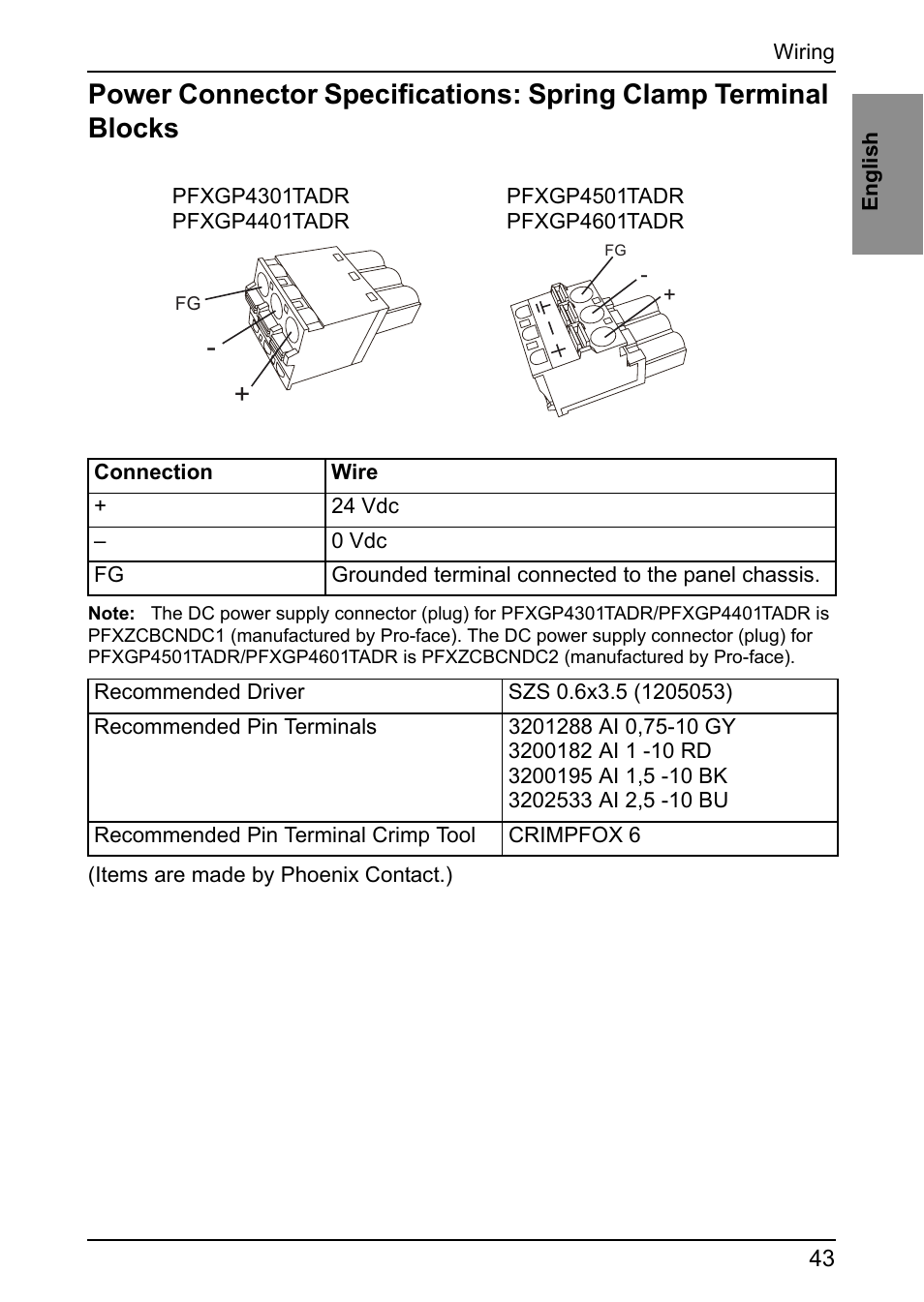 Proface GP4600R - 12.1 Standard HMIs with Rear Mounting Options" User Manual | Page 41 / 48