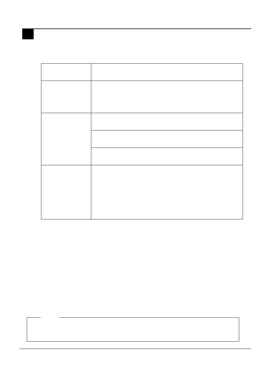 3troubleshooting | Proface LT3300 - 5.7 All-in-One HMI" User Manual | Page 5 / 5