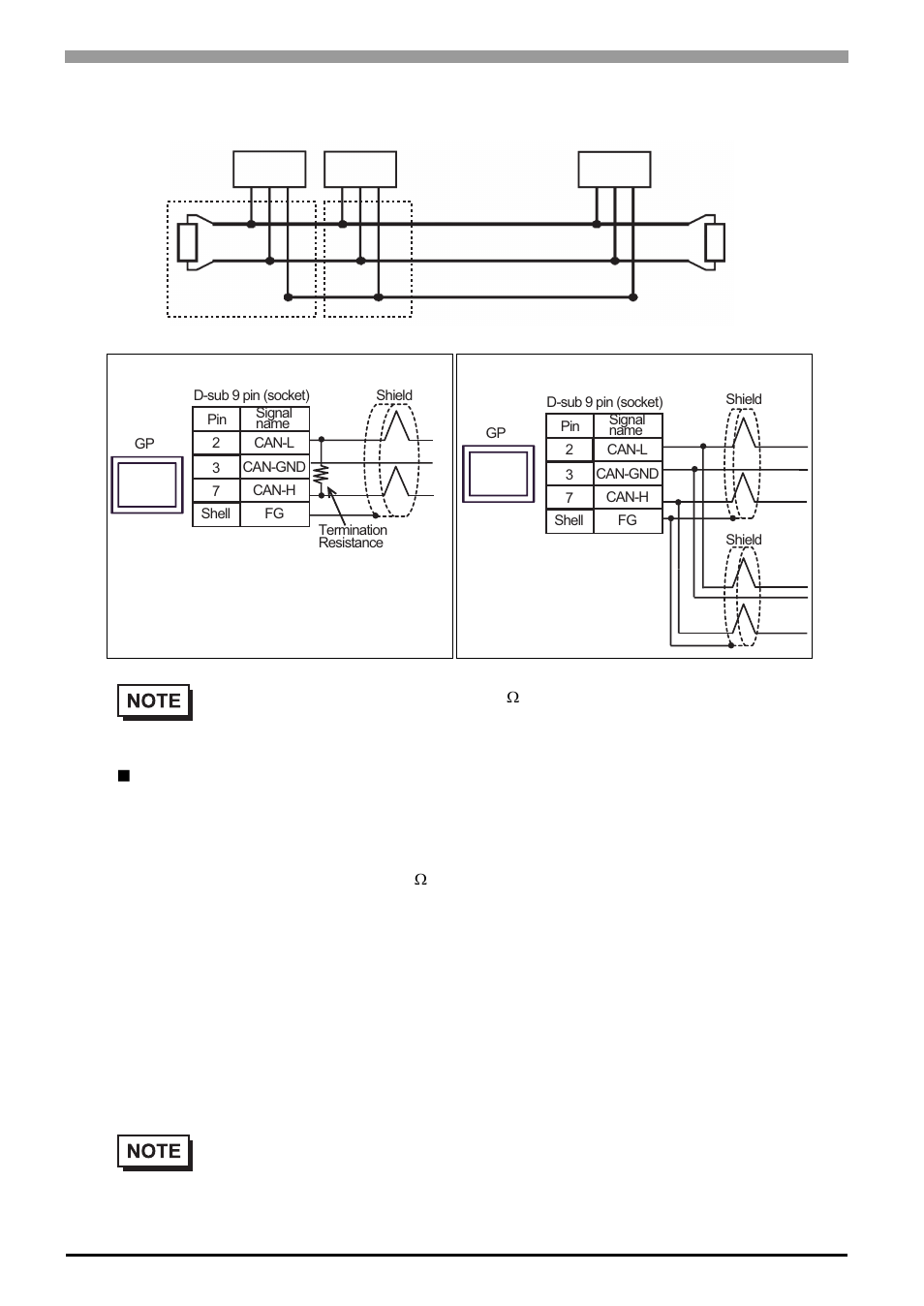 Line termination | Proface AGP3500 - 10.4 DIO HMI" User Manual | Page 169 / 236