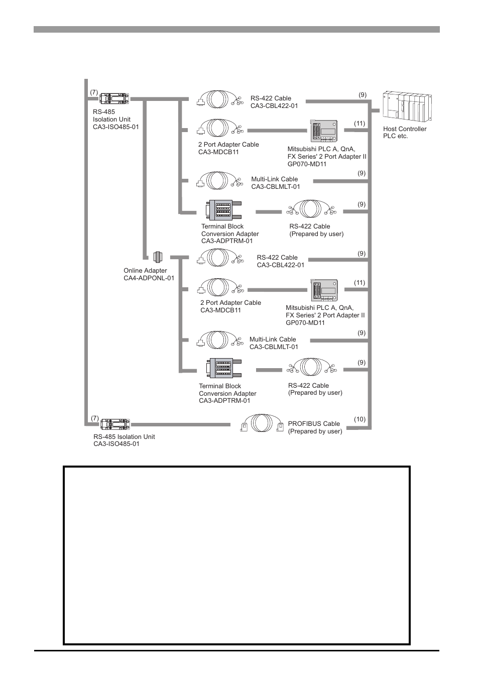 Proface AGP3500 - 10.4 DIO HMI" User Manual | Page 27 / 236