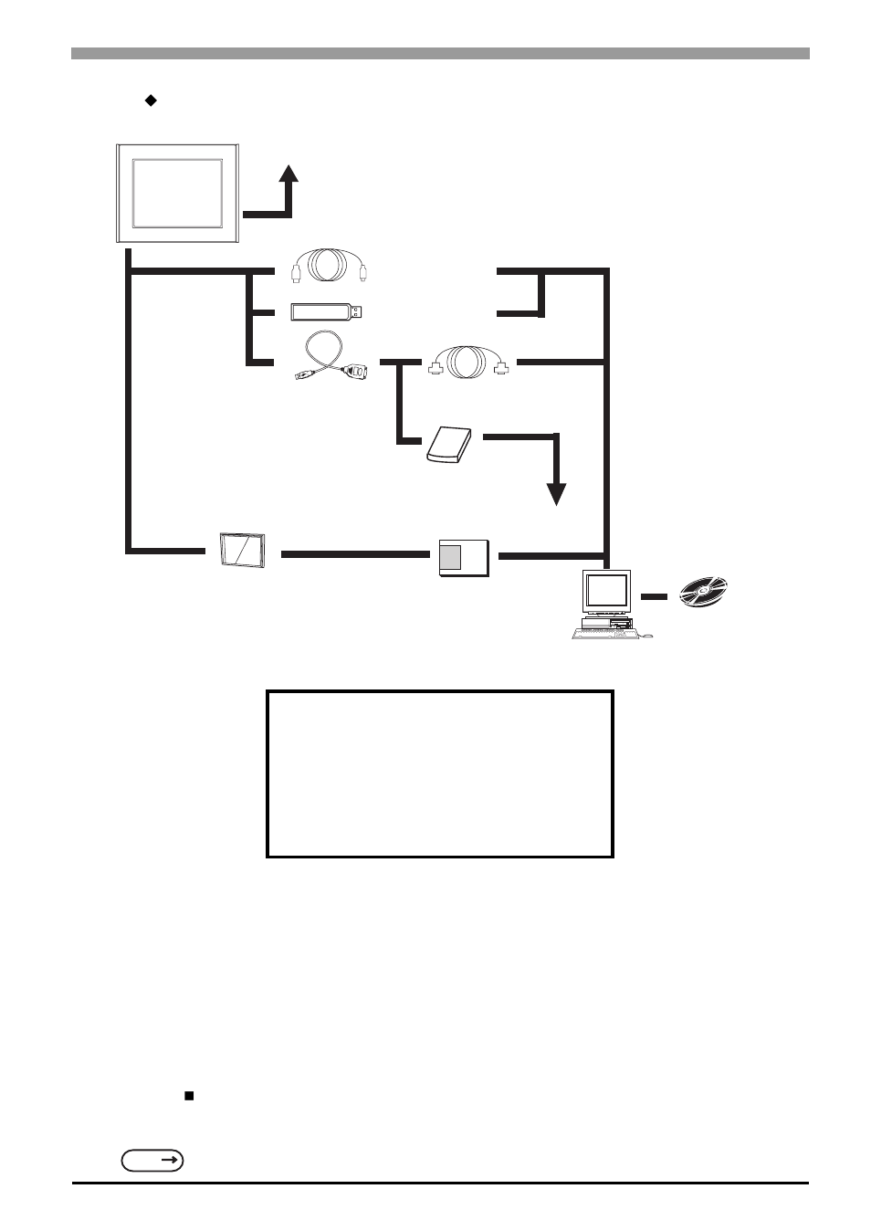 Proface AGP3500 - 10.4 DIO HMI" User Manual | Page 28 / 236