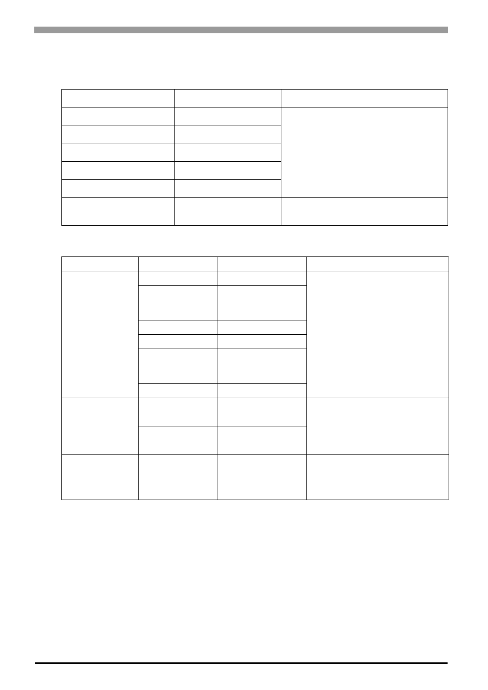 3 cf card items, 4 option items, 3 cf card items -4 | 4 option items -4, Cf card items | Proface AGP3500 - 10.4 DIO HMI" User Manual | Page 39 / 236