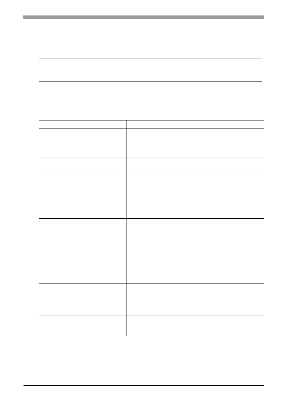 2 optional item for the dio board type, 1 maintenance items, 3 optional items for the flex network board type | 1 i/o units, 2 optional item for the dio board type -7, 1 maintenance items -7, 1 i/o units -7, Optional item for the dio board type, Optional items for the flex network board type, 7 2.2 optional item for the dio board type | Proface AGP3500 - 10.4 DIO HMI" User Manual | Page 42 / 236