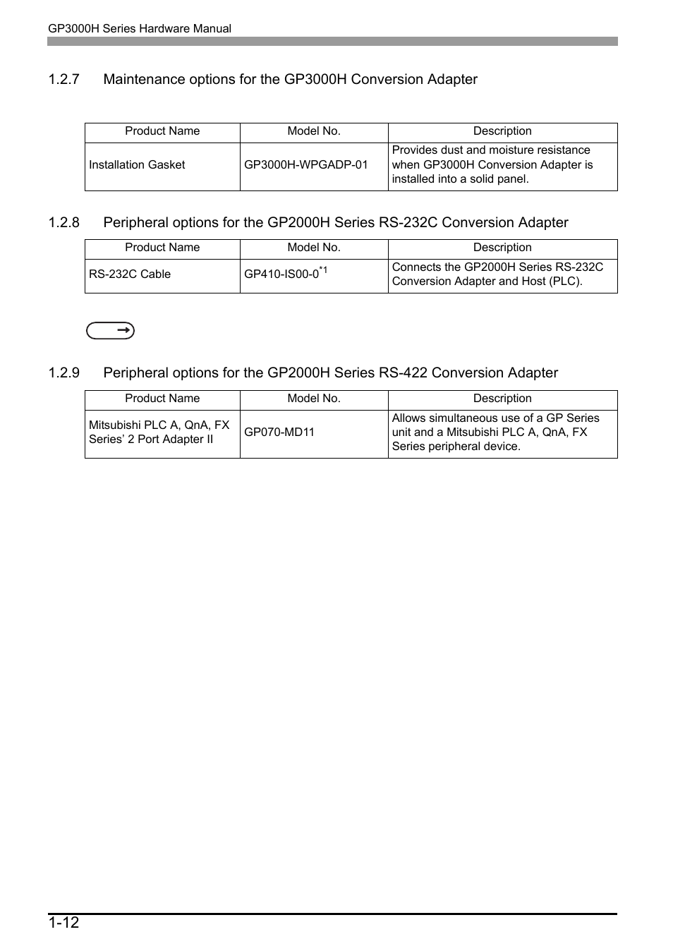 Proface AGP3500 - 10.4 DIO HMI" User Manual | Page 25 / 57