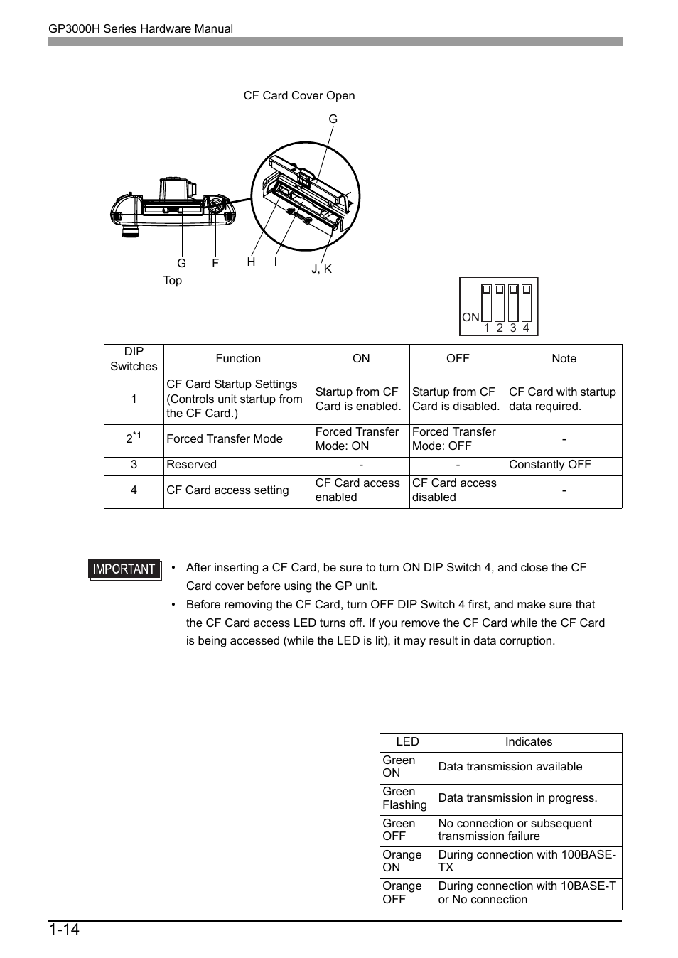Proface AGP3500 - 10.4 DIO HMI" User Manual | Page 27 / 57