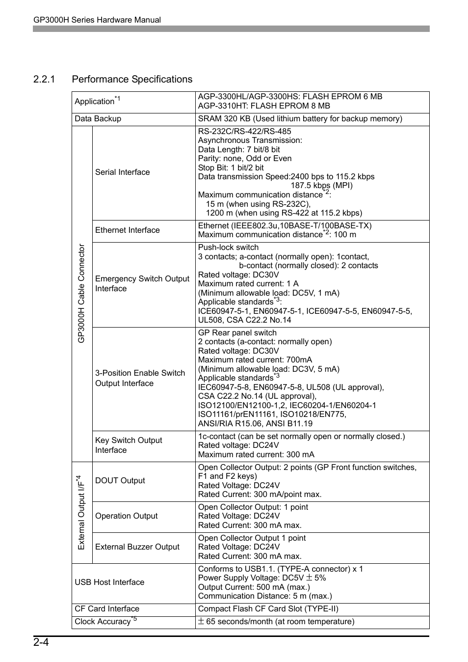2 performance specifications, 1 performance specifications, 2 performance specifications -4 | 1 performance specifications -4, Performance specifications, 4 2.2 performance specifications | Proface AGP3500 - 10.4 DIO HMI" User Manual | Page 33 / 57