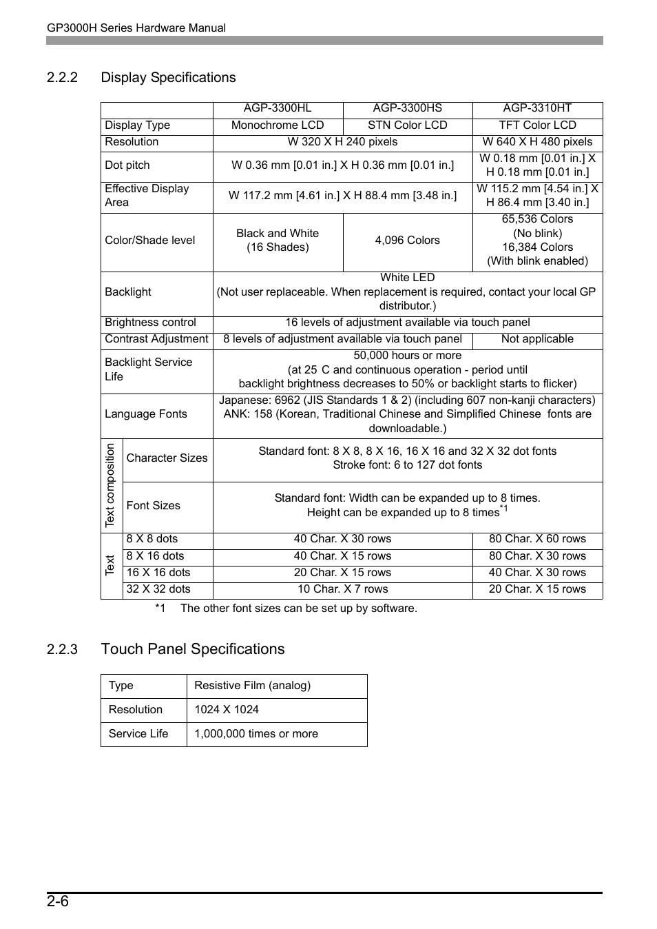 2 display specifications, 3 touch panel specifications, Touch panel specifications | 2 display specifications 2.2.3 | Proface AGP3500 - 10.4 DIO HMI" User Manual | Page 35 / 57