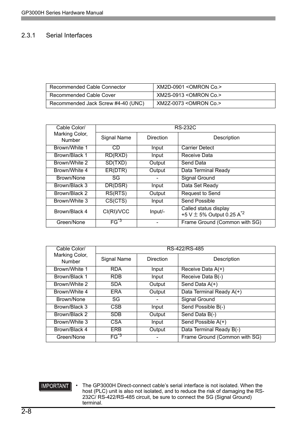 1 serial interfaces, 1 serial interfaces -8 | Proface AGP3500 - 10.4 DIO HMI" User Manual | Page 37 / 57