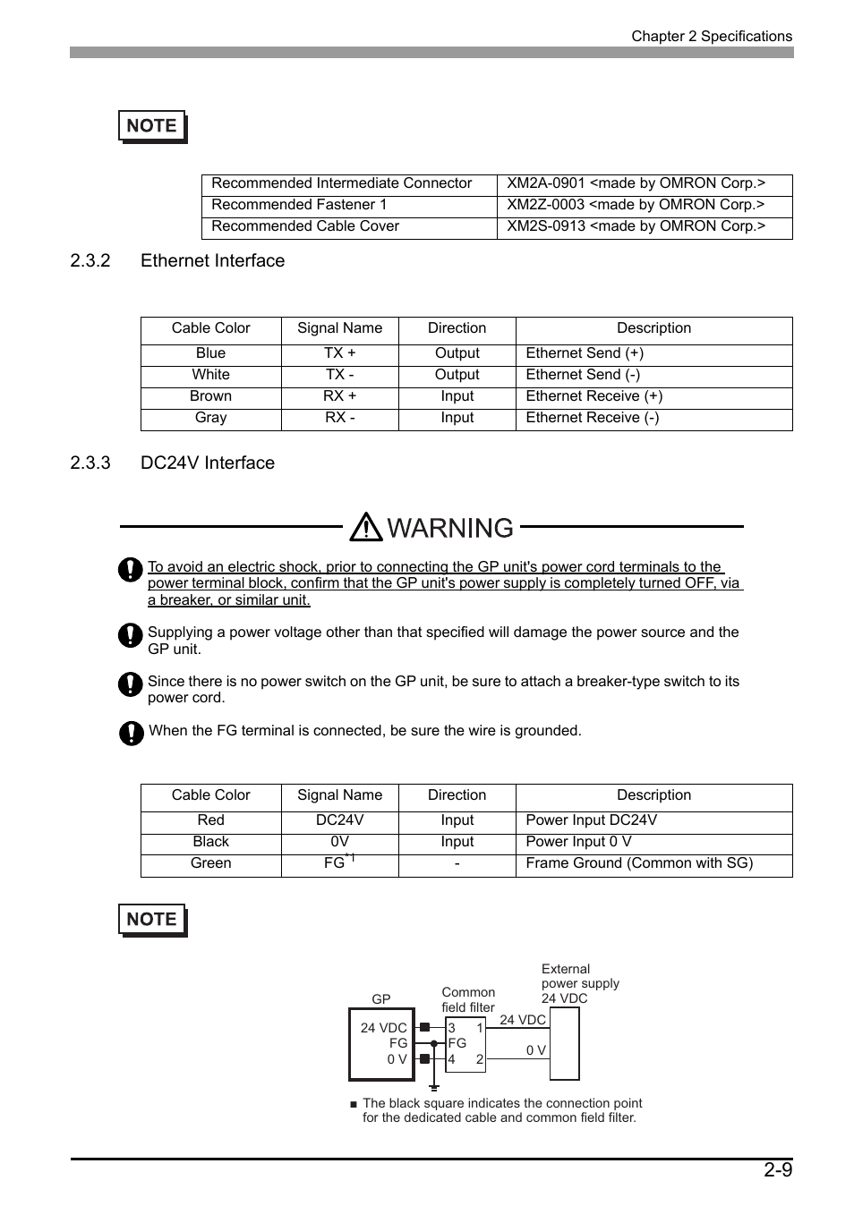 2 ethernet interface, 3 dc24v interface, 2 ethernet interface -9 2.3.3 dc24v interface -9 | Proface AGP3500 - 10.4 DIO HMI" User Manual | Page 38 / 57