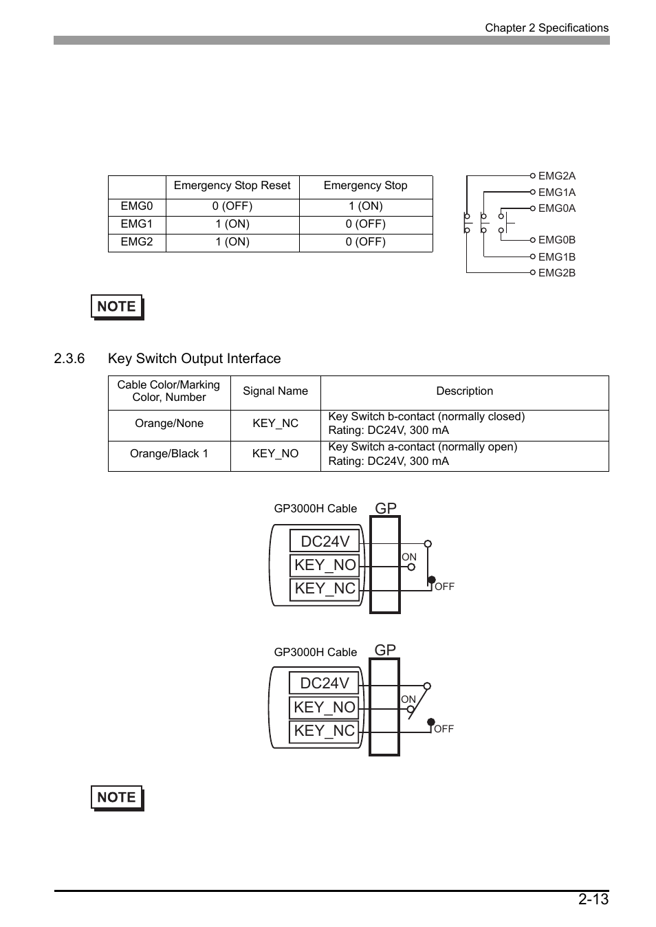 6 key switch output interface, 6 key switch output interface -13, Dc24v gp | Key_no key_nc | Proface AGP3500 - 10.4 DIO HMI" User Manual | Page 42 / 57