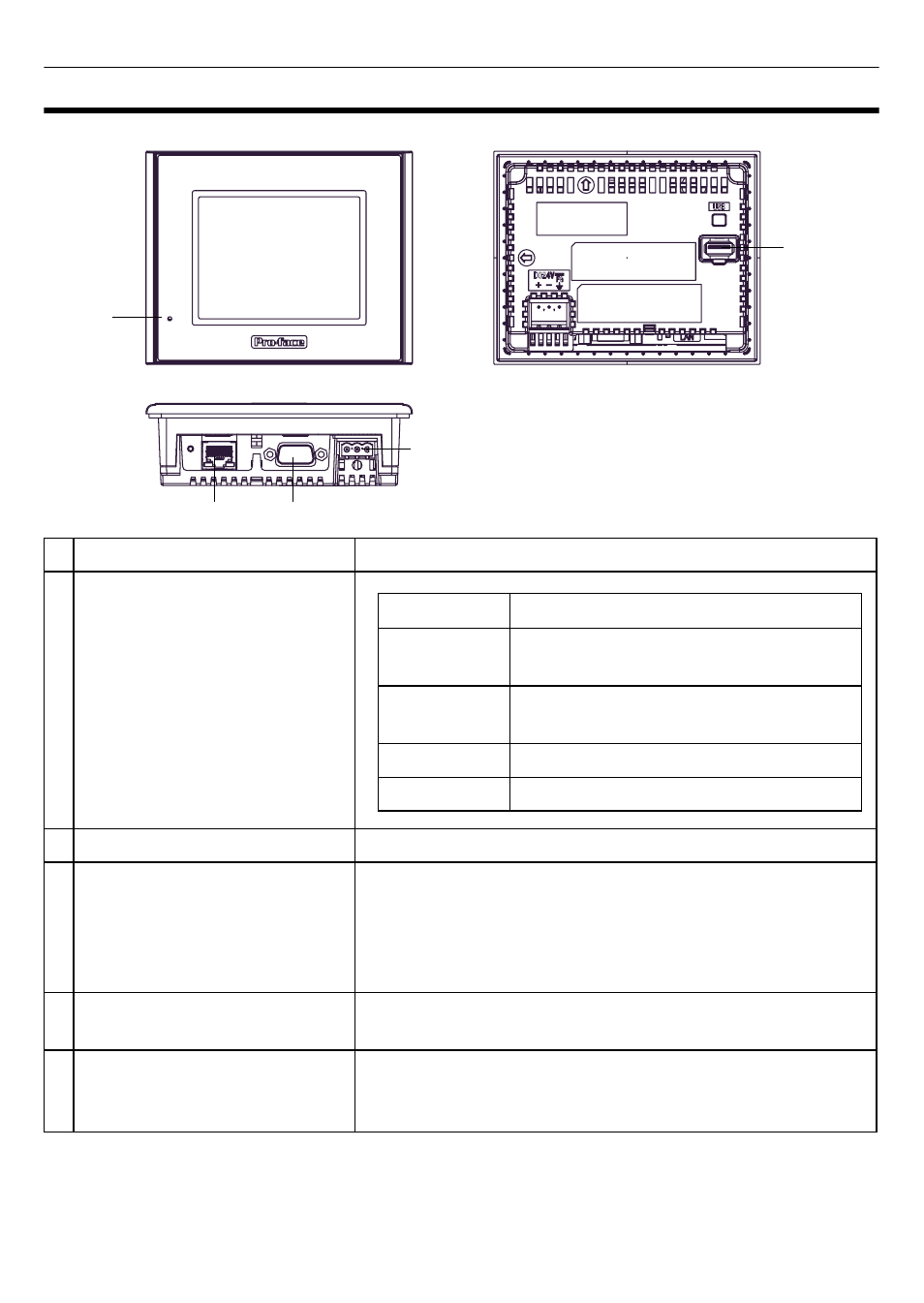 Part names and functions | Proface AGP3300H - 5.7 Handheld HMIs" User Manual | Page 2 / 11