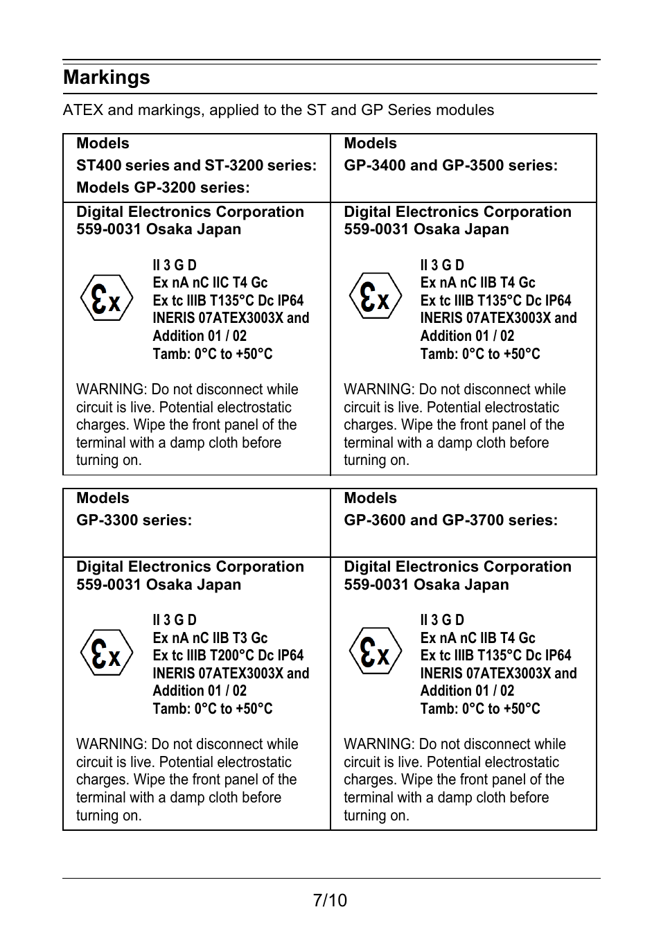 Markings | Proface AGP3500 - 10.4 DIO HMI" User Manual | Page 7 / 10