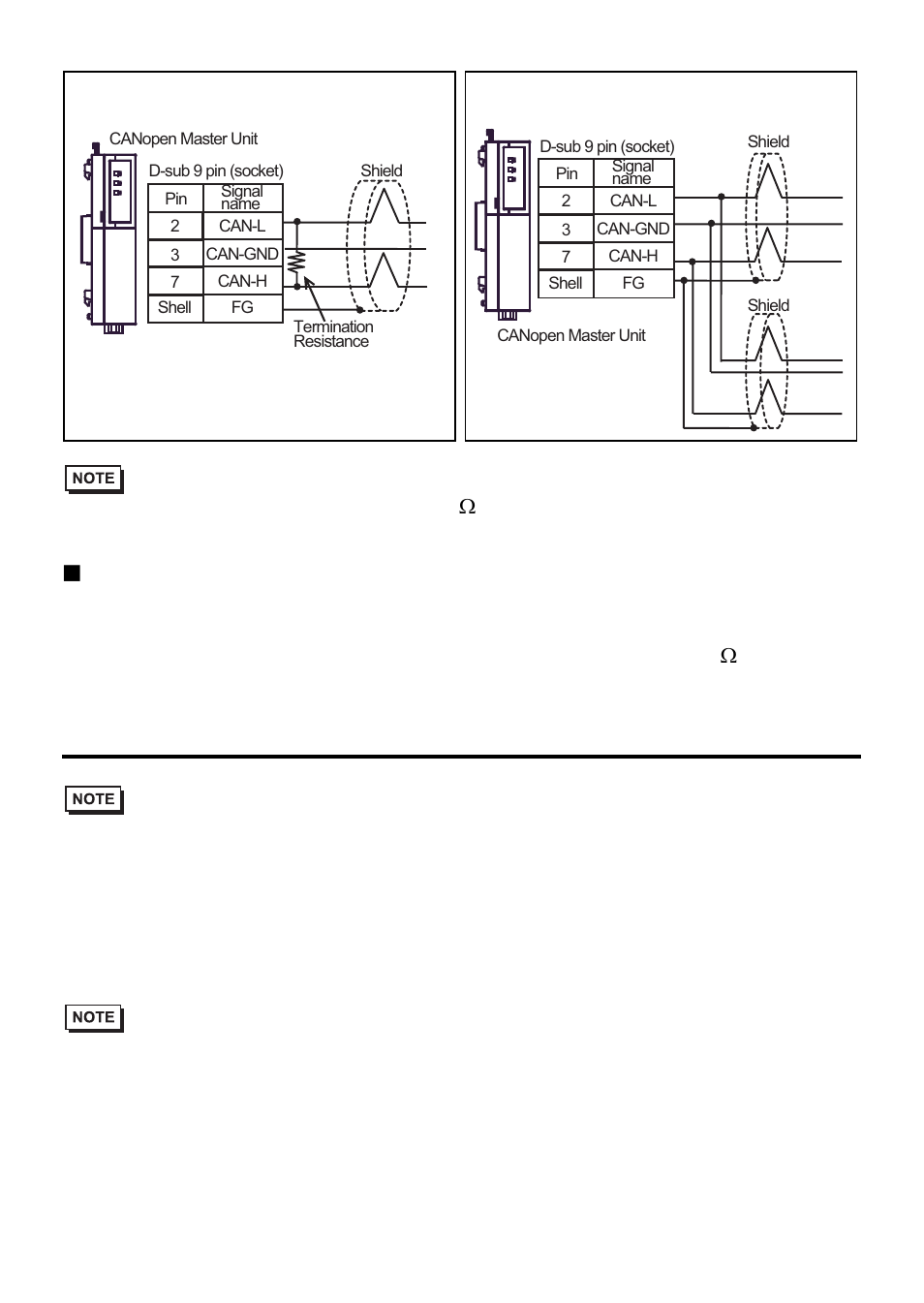 4 canopen communication cable and connectors, 4 canopen communication cable, And other recommended items 11 | Line termination | Proface AGP3500 - 10.4 DIO HMI" User Manual | Page 11 / 16