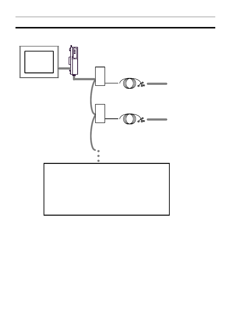 System design | Proface AGP3500 - 10.4 DIO HMI" User Manual | Page 5 / 16