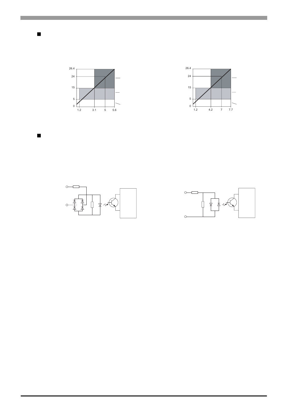 Input operating range, Input internal circuit | Proface AGP3500 - 10.4 DIO HMI" User Manual | Page 21 / 37