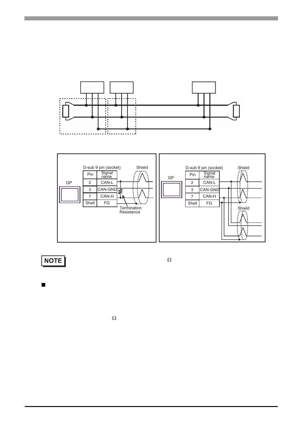2 canopen wiring, 2 canopen wiring -7, Line termination | Proface AGP3500 - 10.4 DIO HMI" User Manual | Page 32 / 37