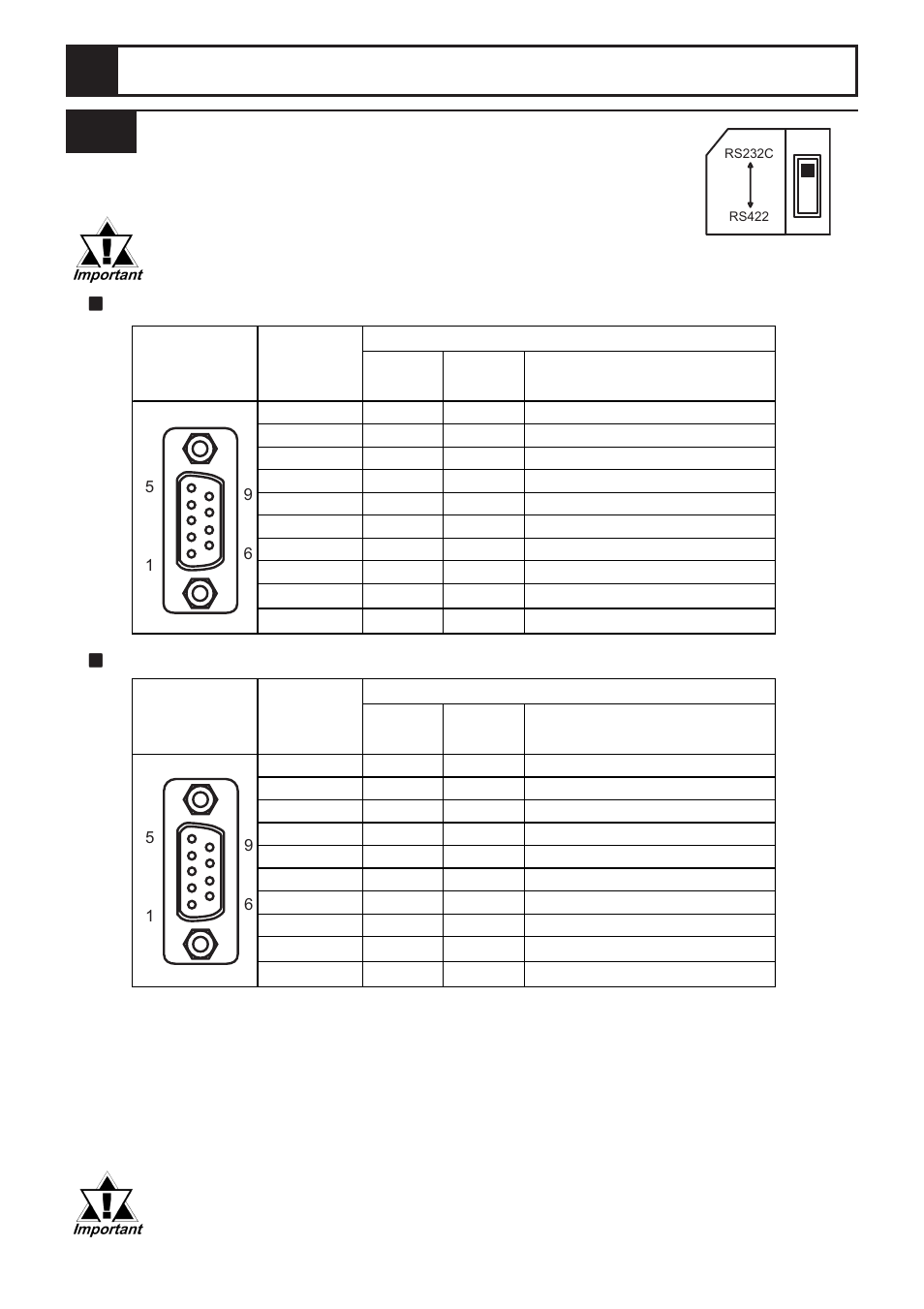 Rs-232c, Rs-422 | Proface AGP3500 - 10.4 DIO HMI" User Manual | Page 4 / 8