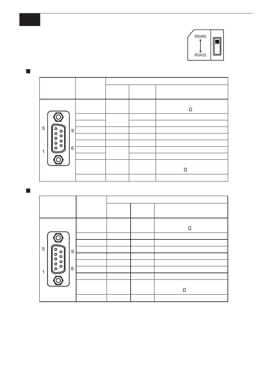 2 rs-485 isolation unit, Rs-485, Rs-422 | Proface AGP3500 - 10.4 DIO HMI" User Manual | Page 5 / 8