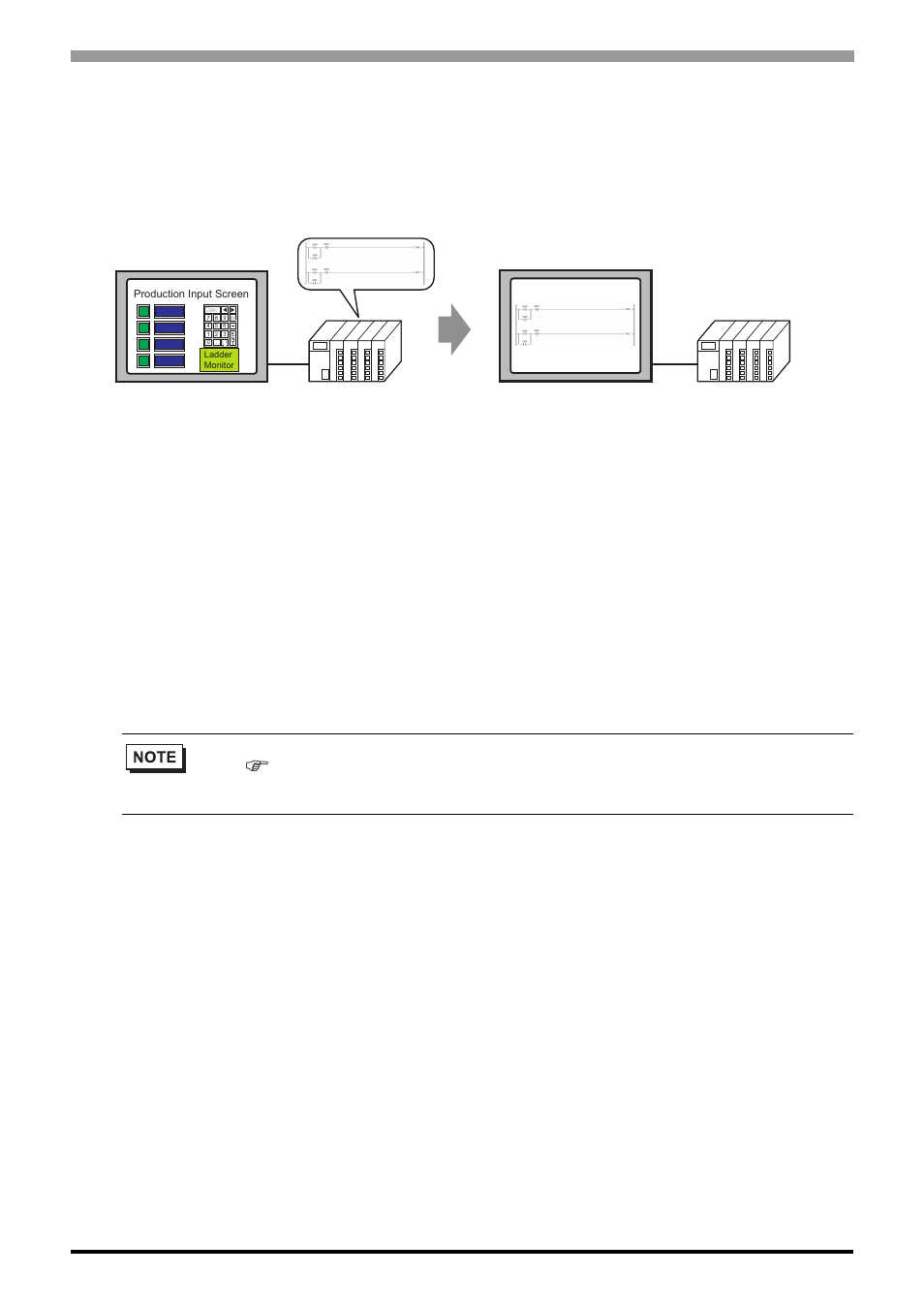 1 ladder monitor, Ladder monitor -2, Ladder monitor plc ladder monitor operation manual | Proface AGP3500 - 10.4 DIO HMI" User Manual | Page 11 / 43