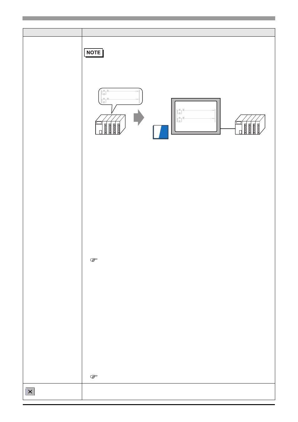 Proface AGP3500 - 10.4 DIO HMI" User Manual | Page 32 / 39