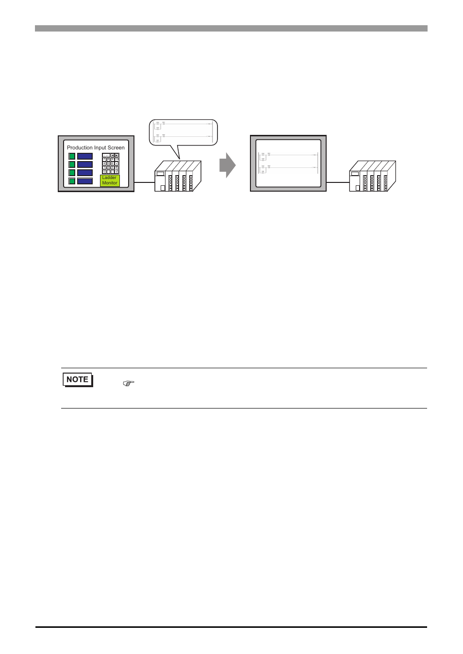 1 ladder monitor, Ladder monitor -2, Ladder monitor plc ladder monitor operation manual | Proface AGP3500 - 10.4 DIO HMI" User Manual | Page 9 / 39