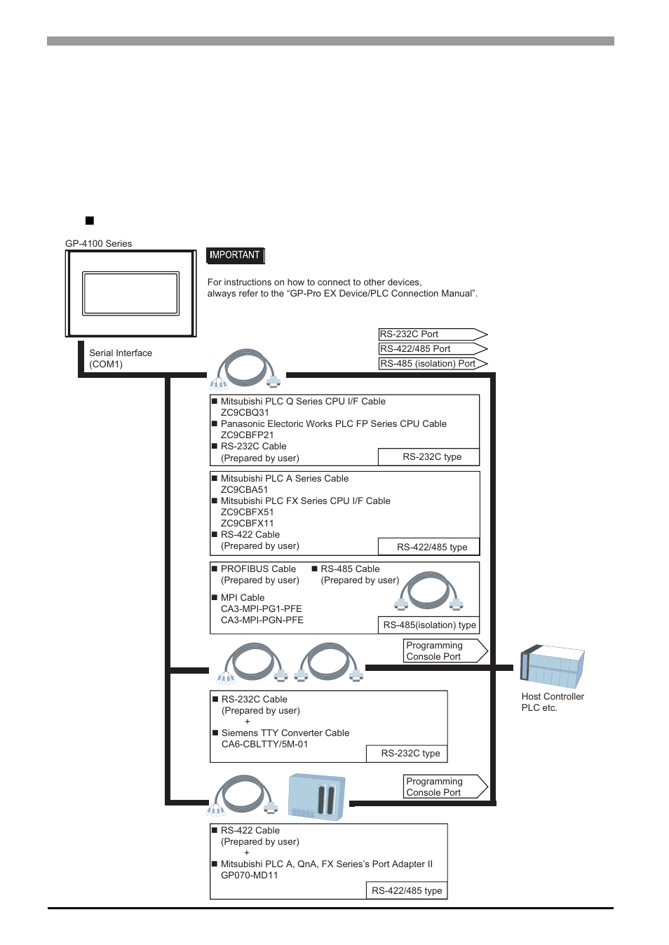 2 system design, 1 gp run mode peripherals, 5 maintenance items -3 | 2 system design -4, 4 1.2 system design, 1 gp run mode peripherals serial communication | Proface GP4100 - 3.4 Compact HMIs" User Manual | Page 21 / 69