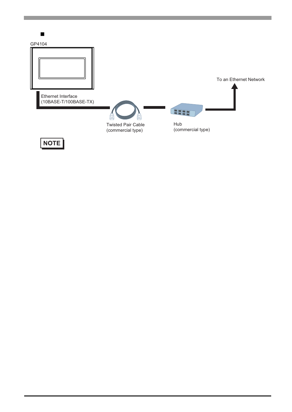 Ethernet communication | Proface GP4100 - 3.4 Compact HMIs" User Manual | Page 22 / 69