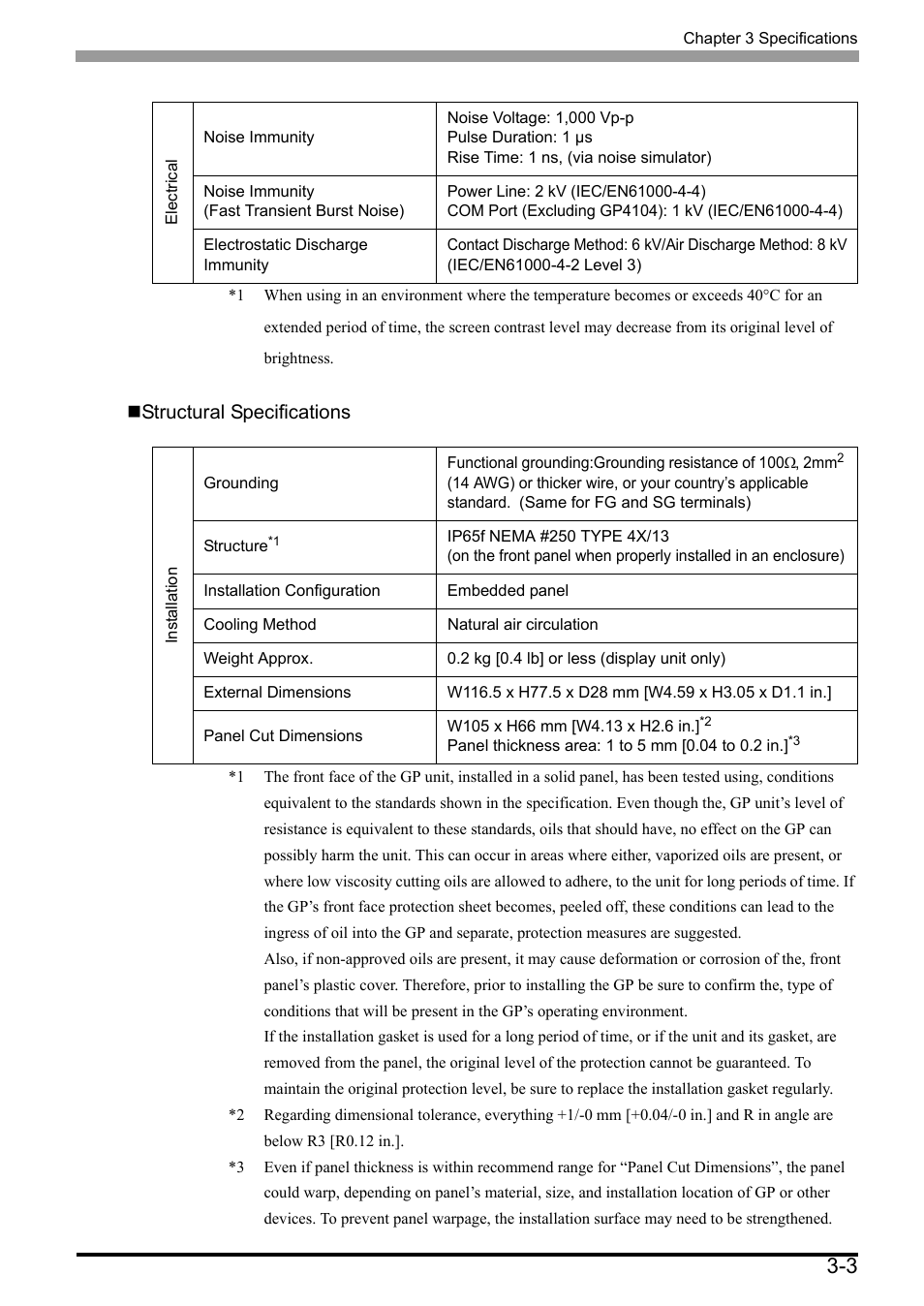 Structural specifications | Proface GP4100 - 3.4 Compact HMIs" User Manual | Page 32 / 69