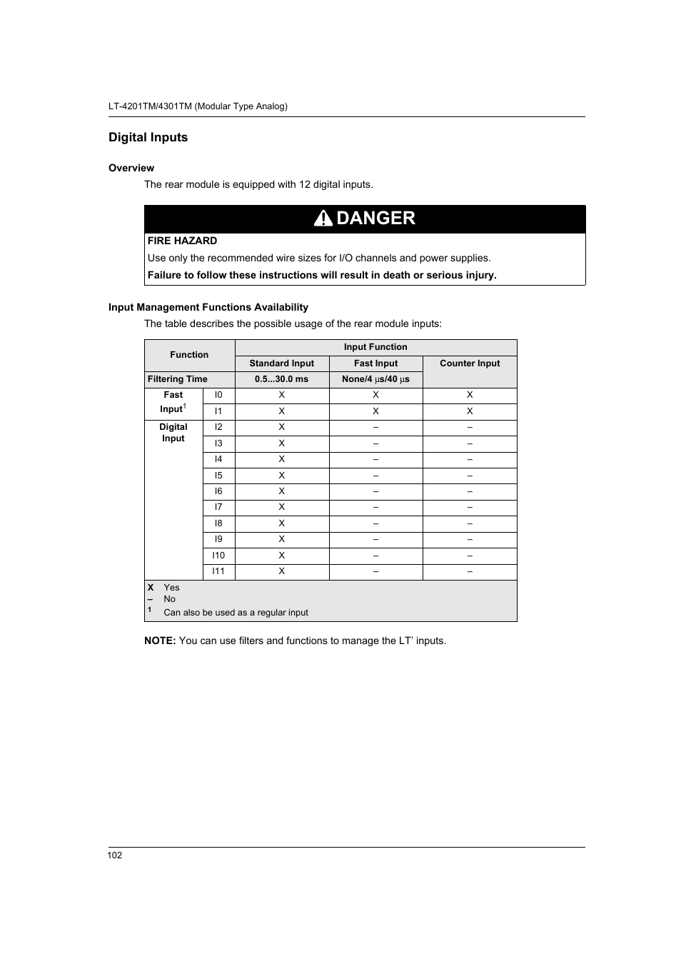 Digital inputs, Danger | Proface LT4300M - 5.7 Modular HMI + Control" User Manual | Page 102 / 146