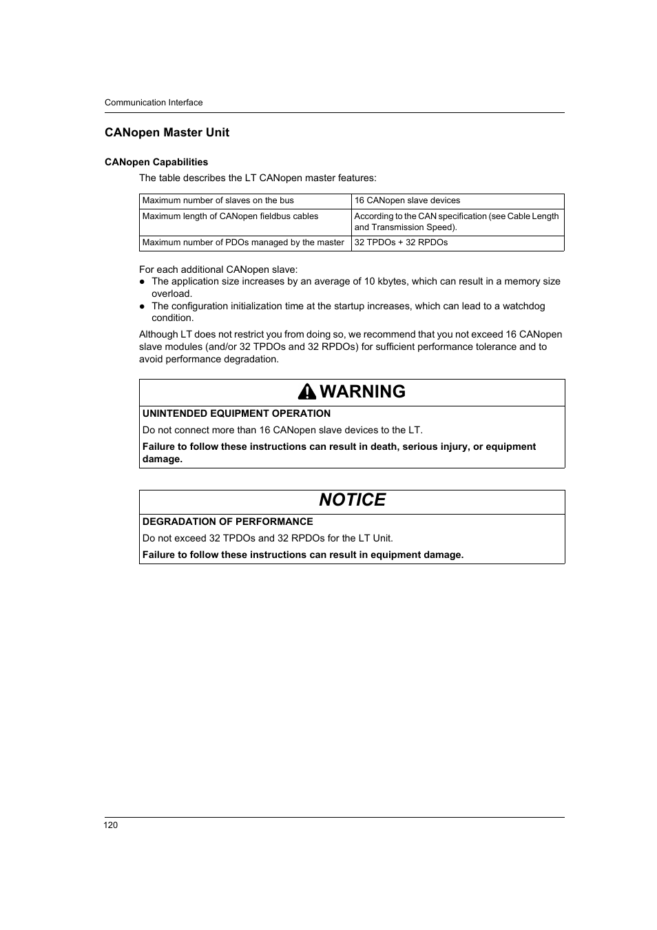 Canopen master unit, Warning, Notice | Proface LT4300M - 5.7 Modular HMI + Control" User Manual | Page 120 / 146