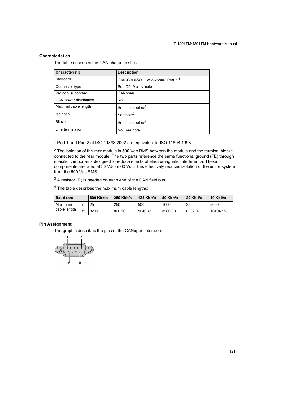 Proface LT4300M - 5.7 Modular HMI + Control" User Manual | Page 121 / 146