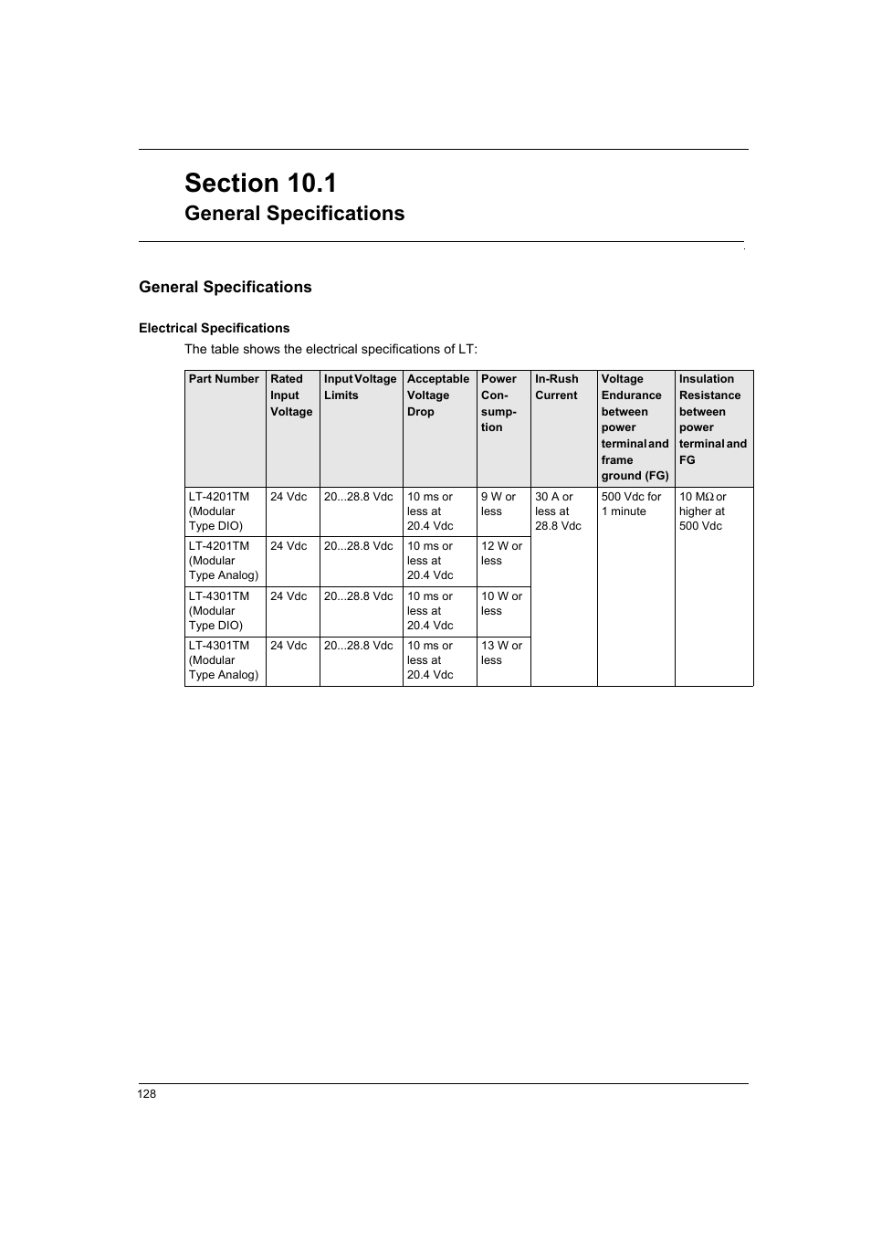 General specifications | Proface LT4300M - 5.7 Modular HMI + Control" User Manual | Page 128 / 146