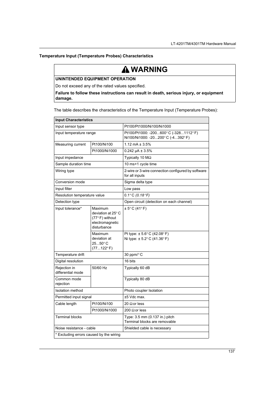 Warning | Proface LT4300M - 5.7 Modular HMI + Control" User Manual | Page 137 / 146