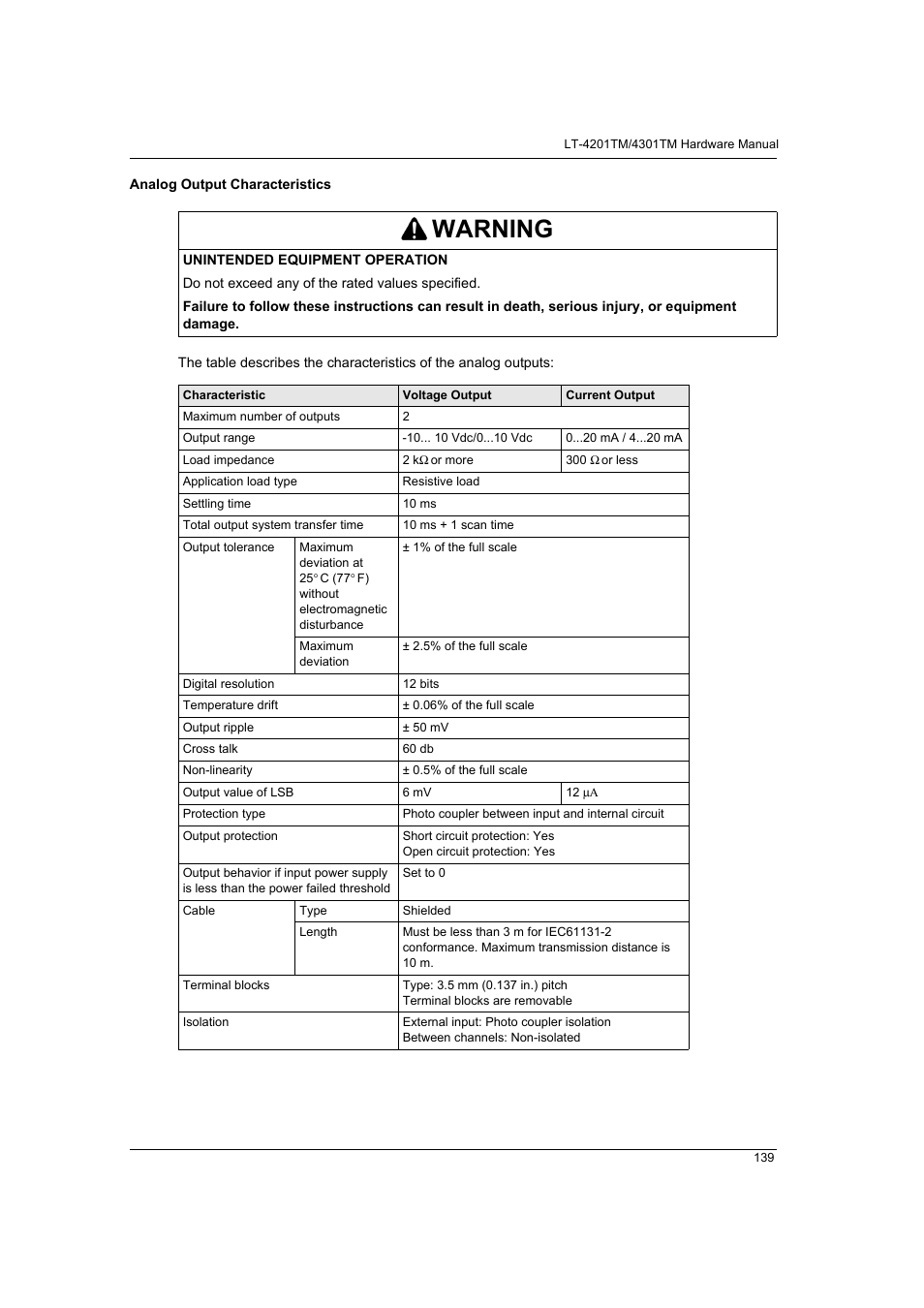 Warning | Proface LT4300M - 5.7 Modular HMI + Control" User Manual | Page 139 / 146