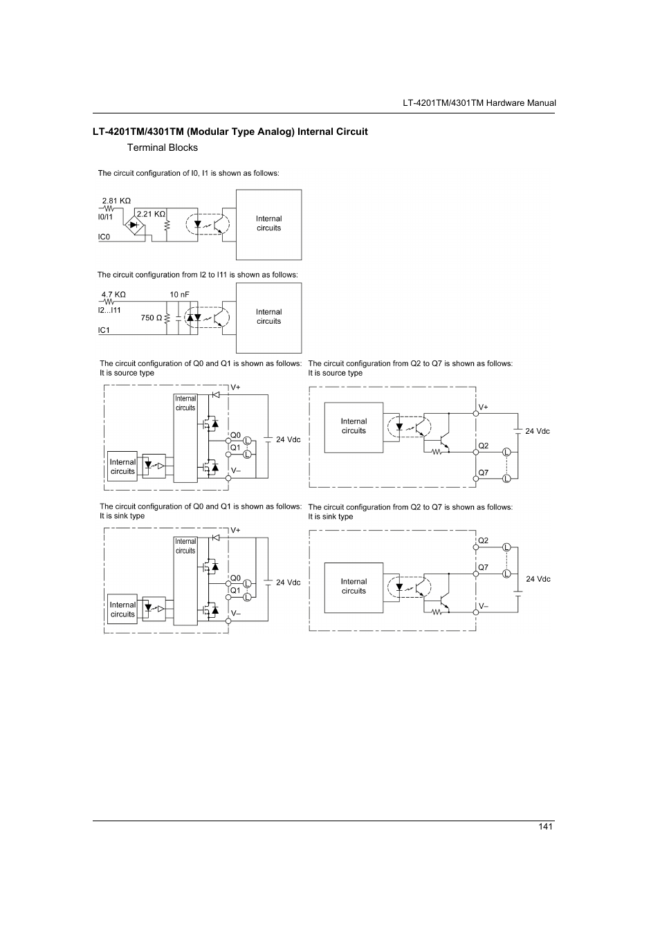 Proface LT4300M - 5.7 Modular HMI + Control" User Manual | Page 141 / 146