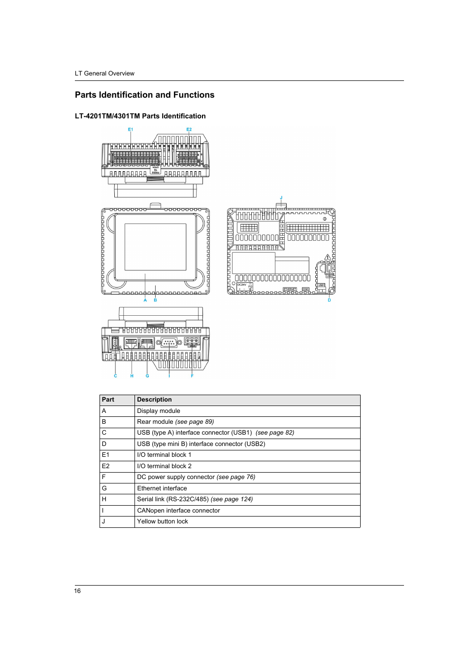 Parts identification and functions | Proface LT4300M - 5.7 Modular HMI + Control" User Manual | Page 16 / 146