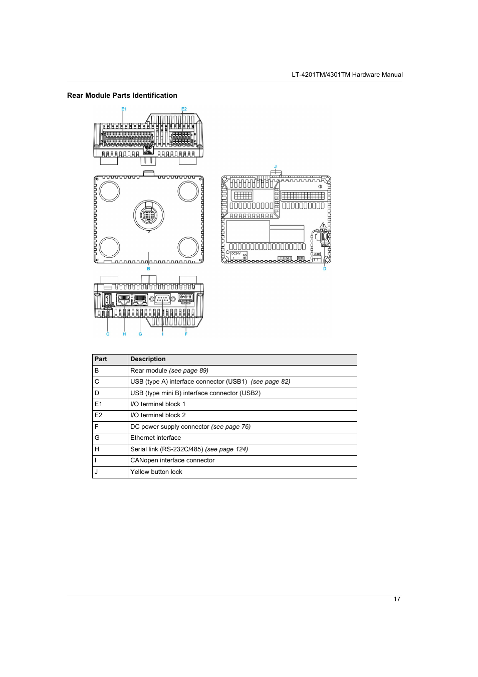 Proface LT4300M - 5.7 Modular HMI + Control" User Manual | Page 17 / 146
