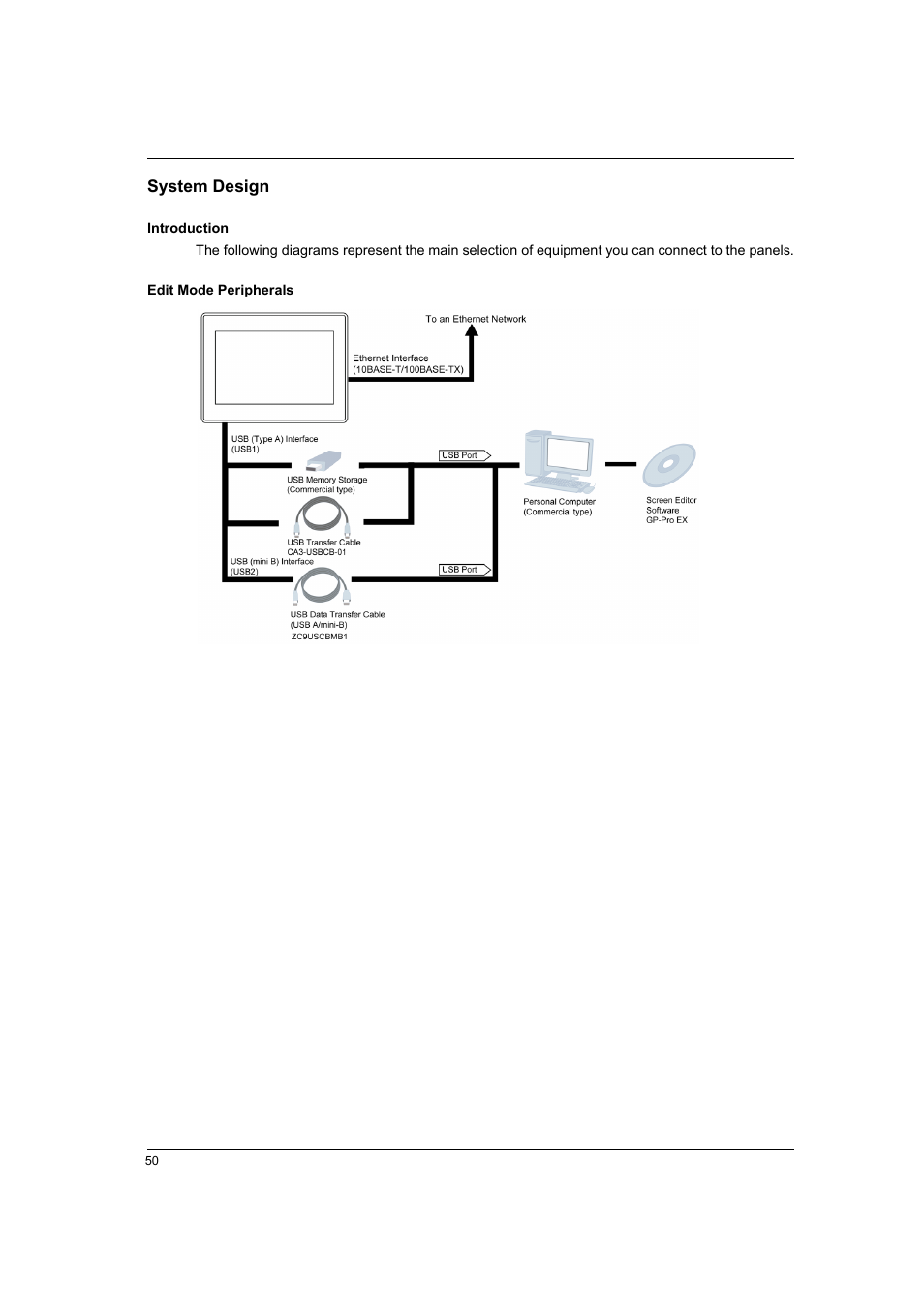 System design | Proface LT4300M - 5.7 Modular HMI + Control" User Manual | Page 50 / 146