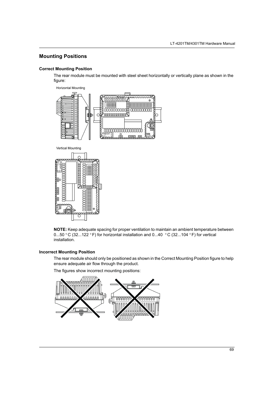 Mounting positions | Proface LT4300M - 5.7 Modular HMI + Control" User Manual | Page 69 / 146