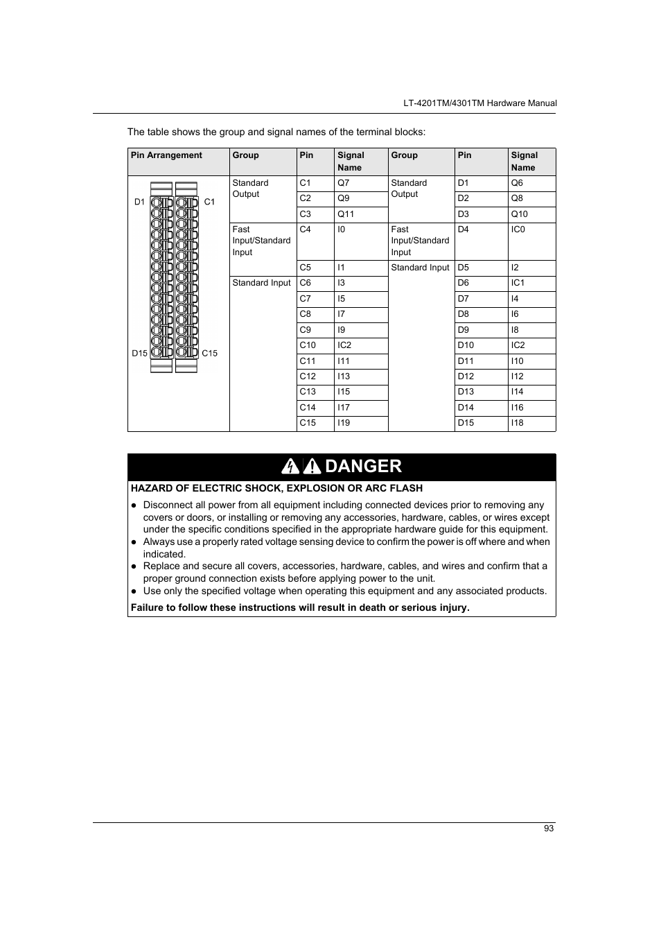 Danger | Proface LT4300M - 5.7 Modular HMI + Control" User Manual | Page 93 / 146