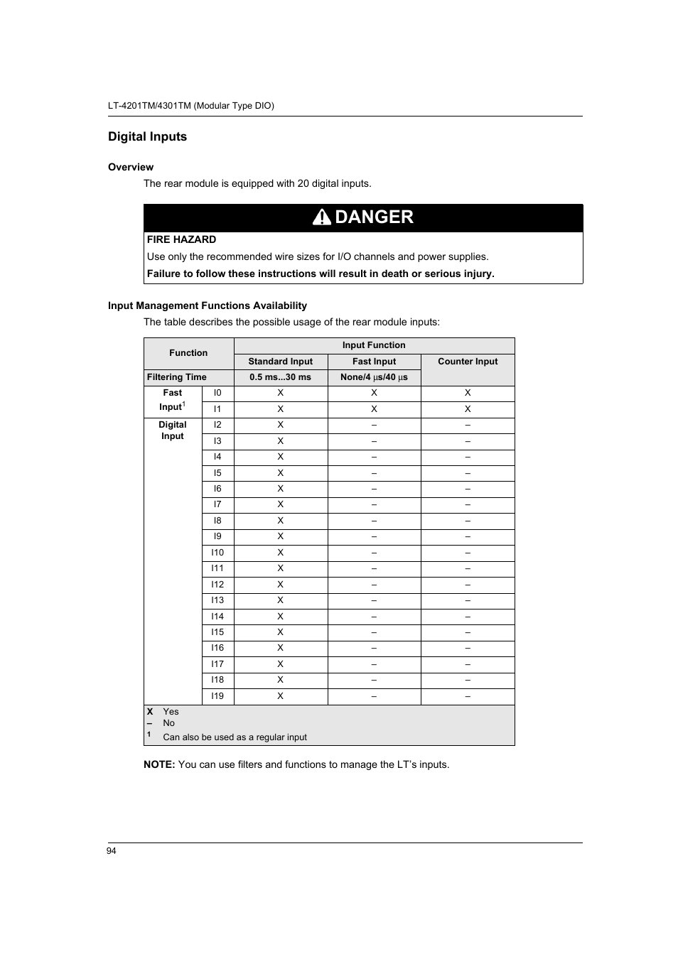 Digital inputs, Danger | Proface LT4300M - 5.7 Modular HMI + Control" User Manual | Page 94 / 146